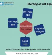 Best Affordable SEO Package for Small Business