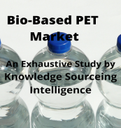 Bio-Based PET Market