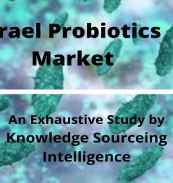 Israel probiotics market