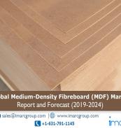 Global Medium-Density Fibreboard Market
