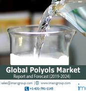 Global Polyols Market