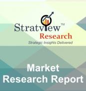 Thermal Barrier Coatings Market