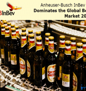 Anheuser-Busch InBev NV