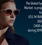 Global eyewear market report