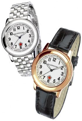market analysis of wrist watches market analysis of wrist watches