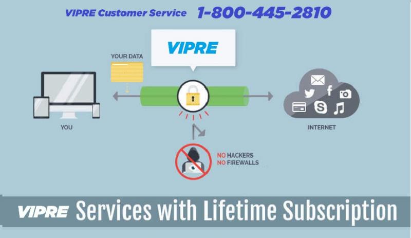 VIPRE Antivirus Lifetime Subscription Issues VIPRE Antivirus Lifetime Subscription Issues
