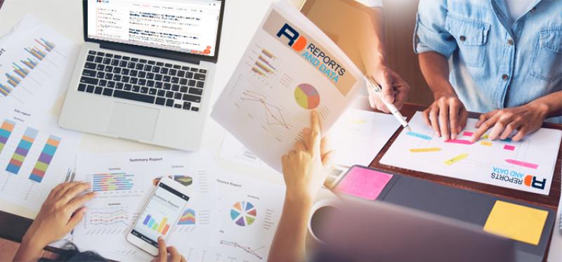 Metering Pumps Market