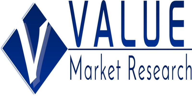 Value Market Research