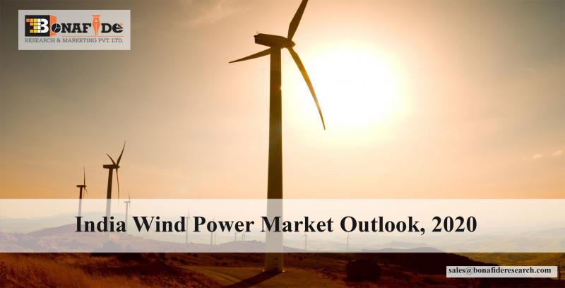 Wind Power Market