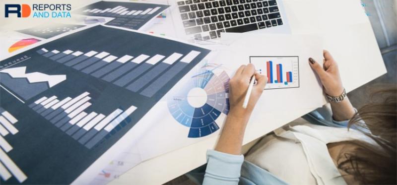 Polymer Binders Market