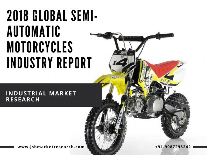 industrial market research, 