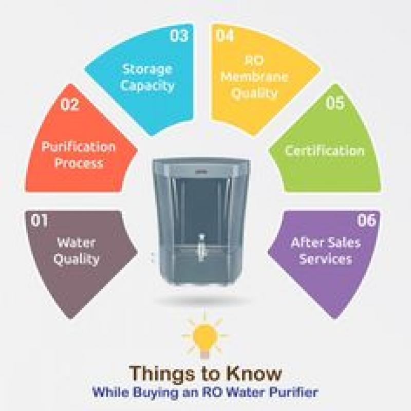 Top 10 Best Water purifiers