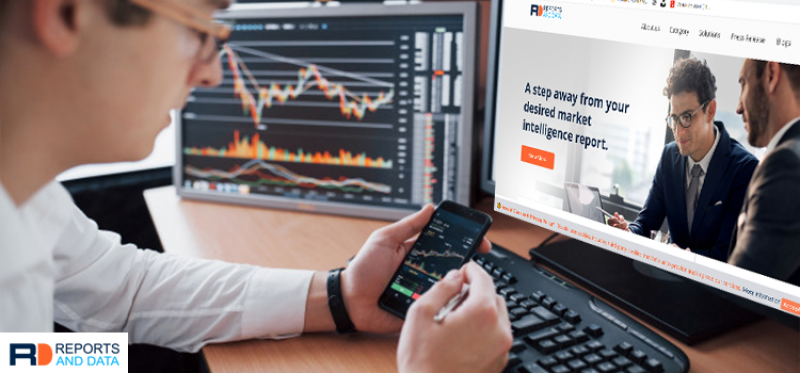 Primary Care POC Diagnostics Market Primary Care POC Diagnostics Market