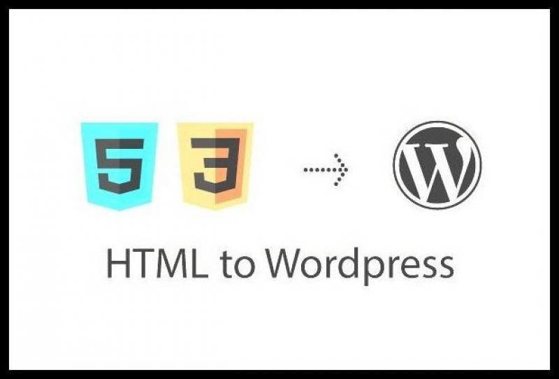 HTML to WordPress l Wordprax
