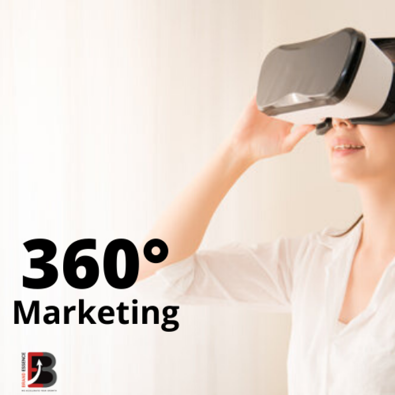  360-Degree Camera Market 