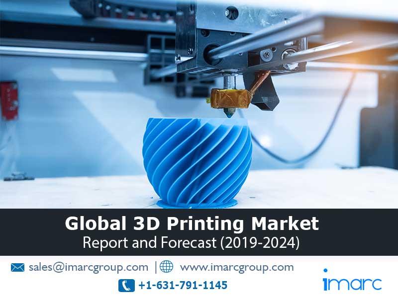3d Printing market