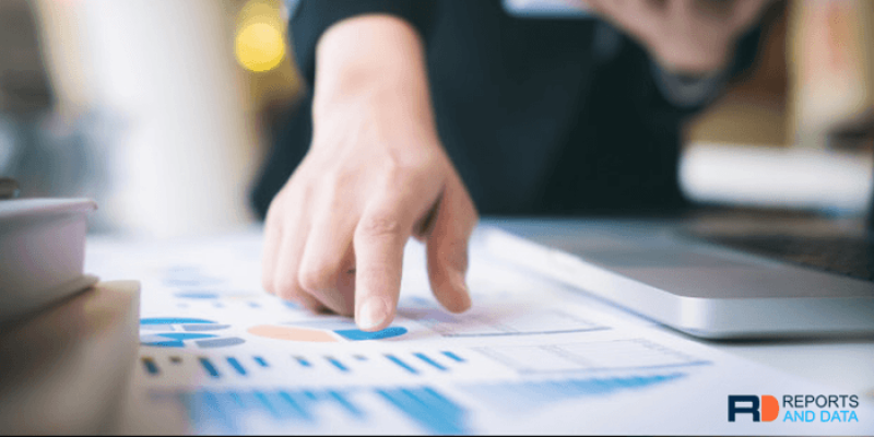 Automotive Lubricants Market