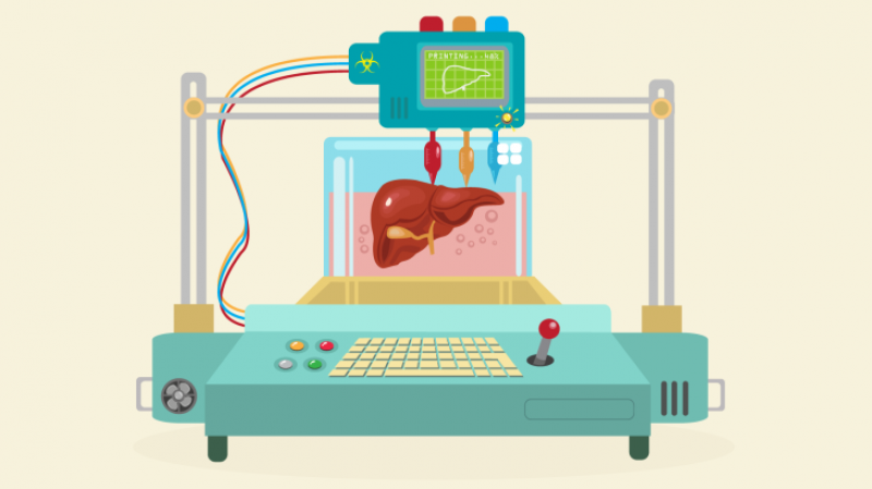  Global 3D Printing Medical Devices Market 