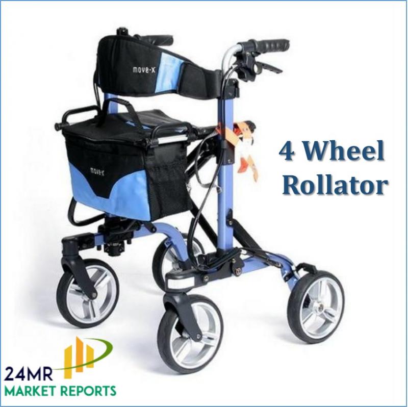 4 Wheel Rollator