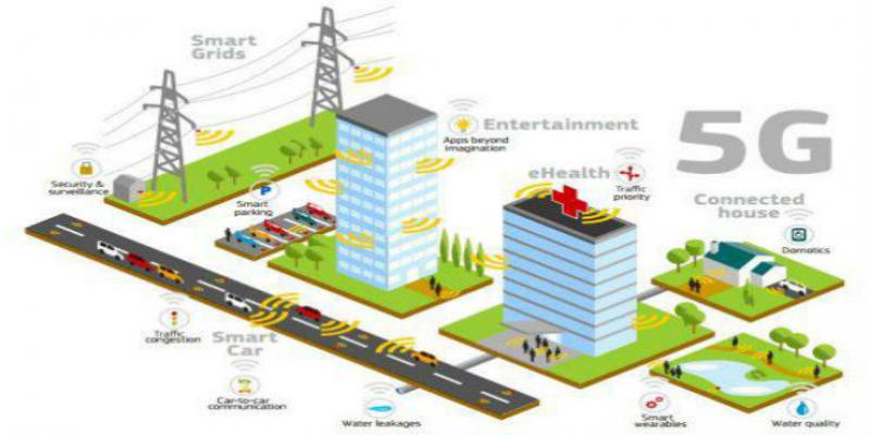 5G Infrastructure Market 