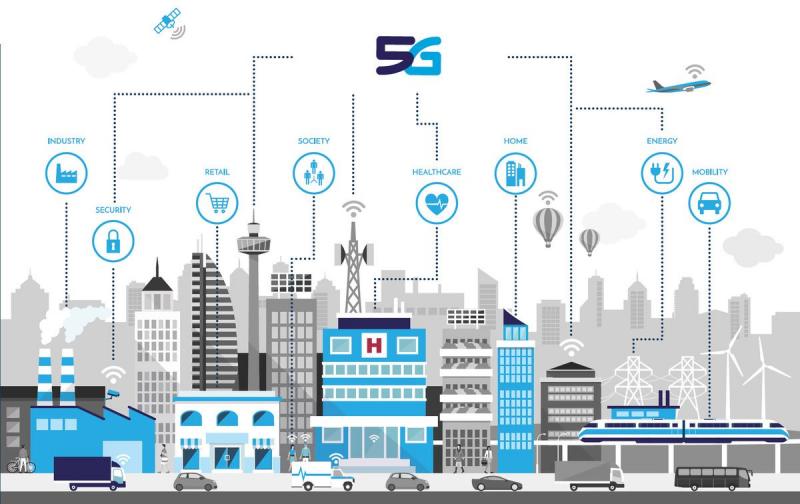5G Infrastructure market