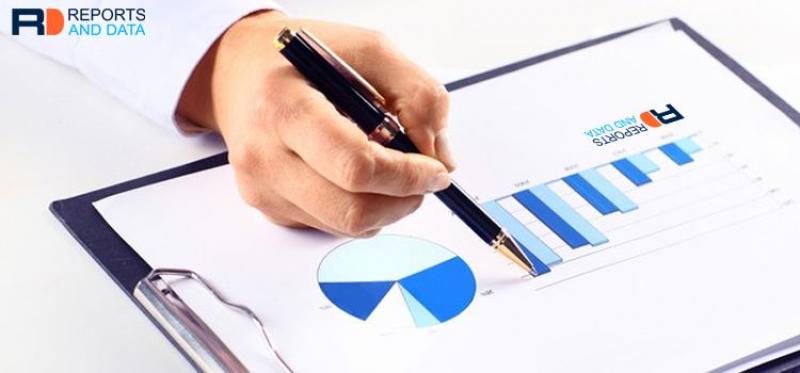 Poly Aluminum Chloride (PAC) Market 