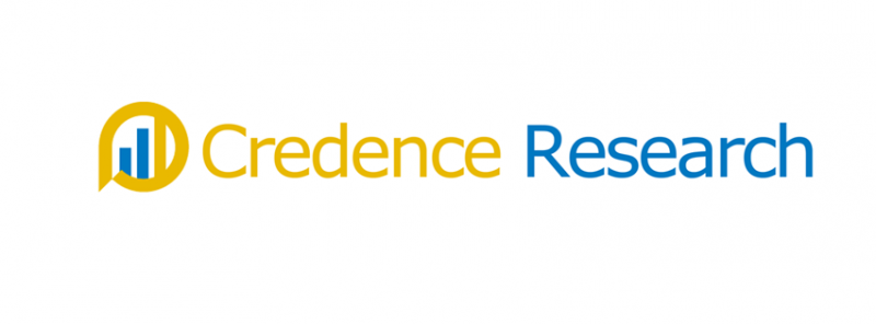 Cardiac Monitoring Devices Market