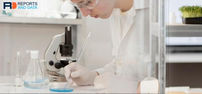 Ink Resins Market