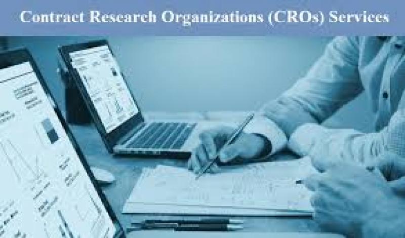 Contract Research Organizations (CROS) Contract Research Organizations (CROS)