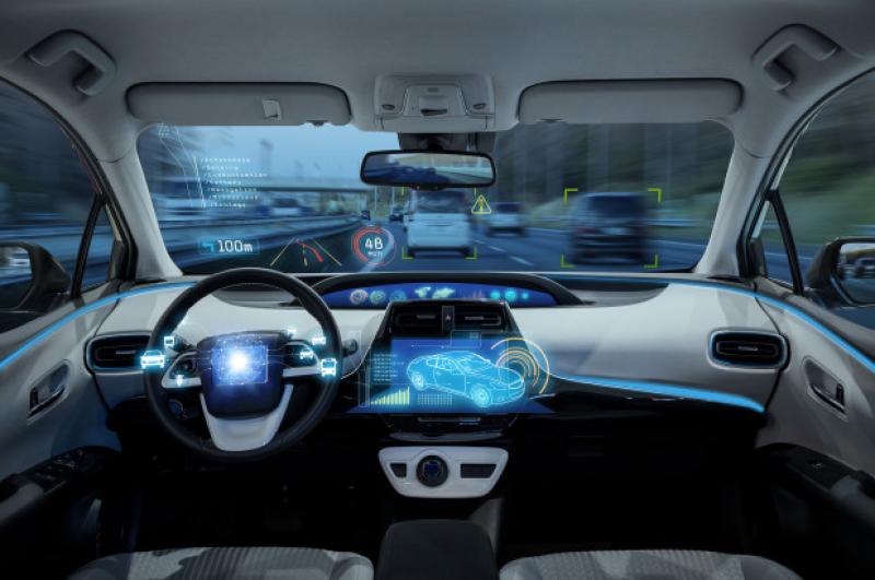 ADAS Technology Market 