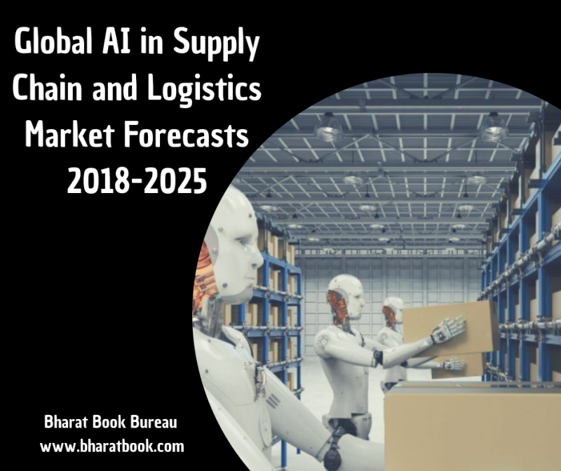 AI in Supply Chain & Logistics Market