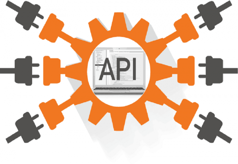APIs