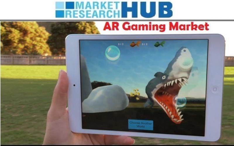 AR Gaming Market Report