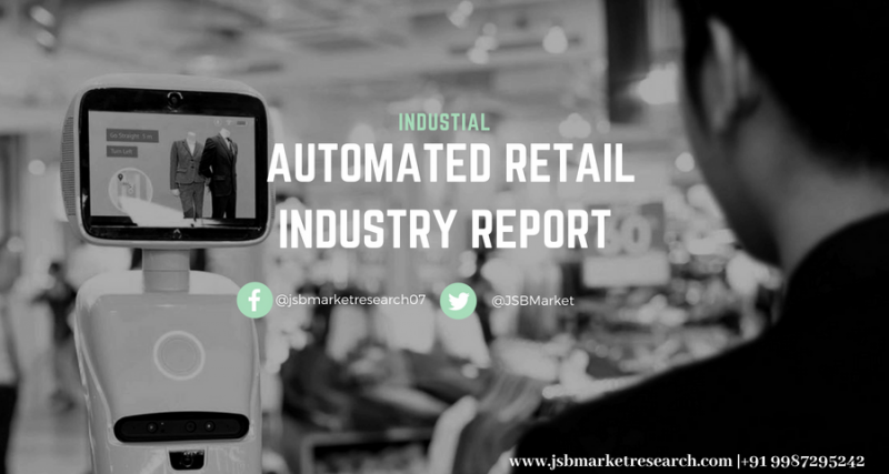 Global Automated Retail Industry