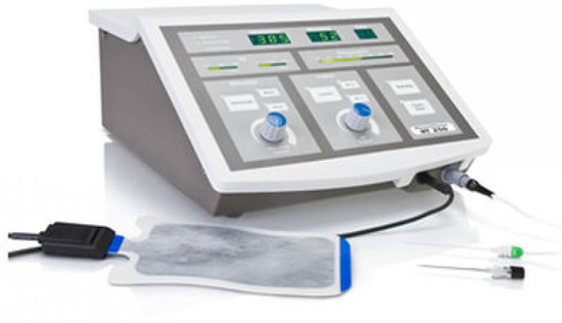 Ablation Devices Market