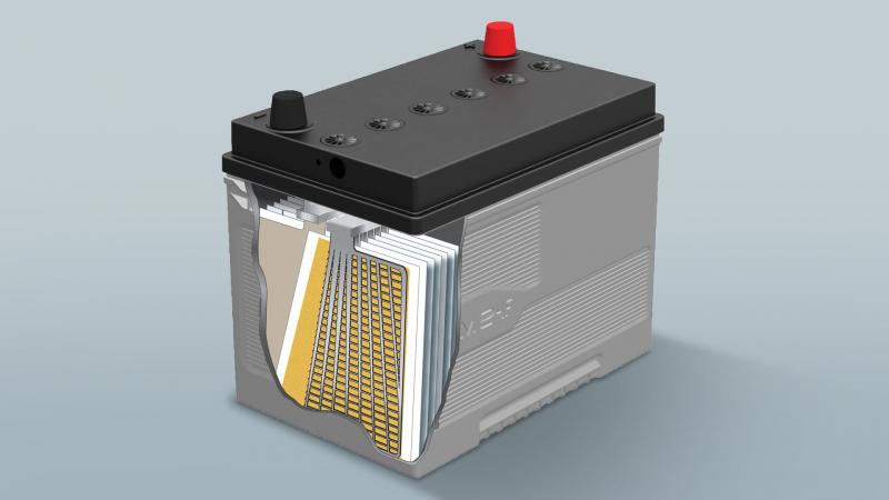 Absorbent Glass Mat Battery Market