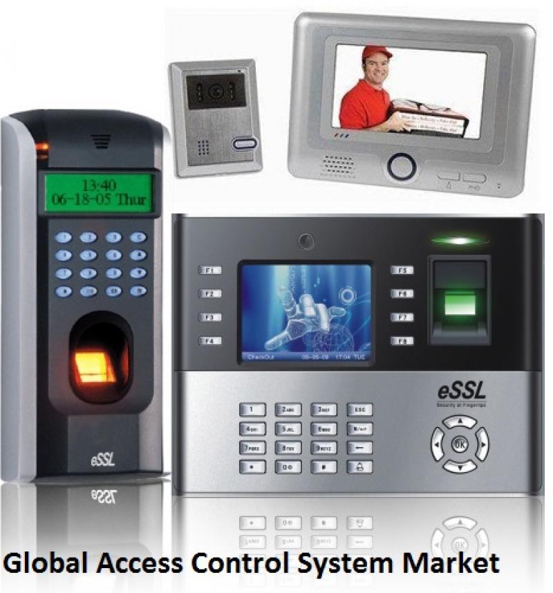 Global access. Контроль доступа (access Control). St-660 access Control System. Access Control System 2011. Access Control System m2f.