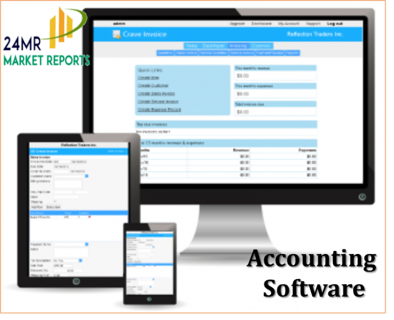 Accounting Software