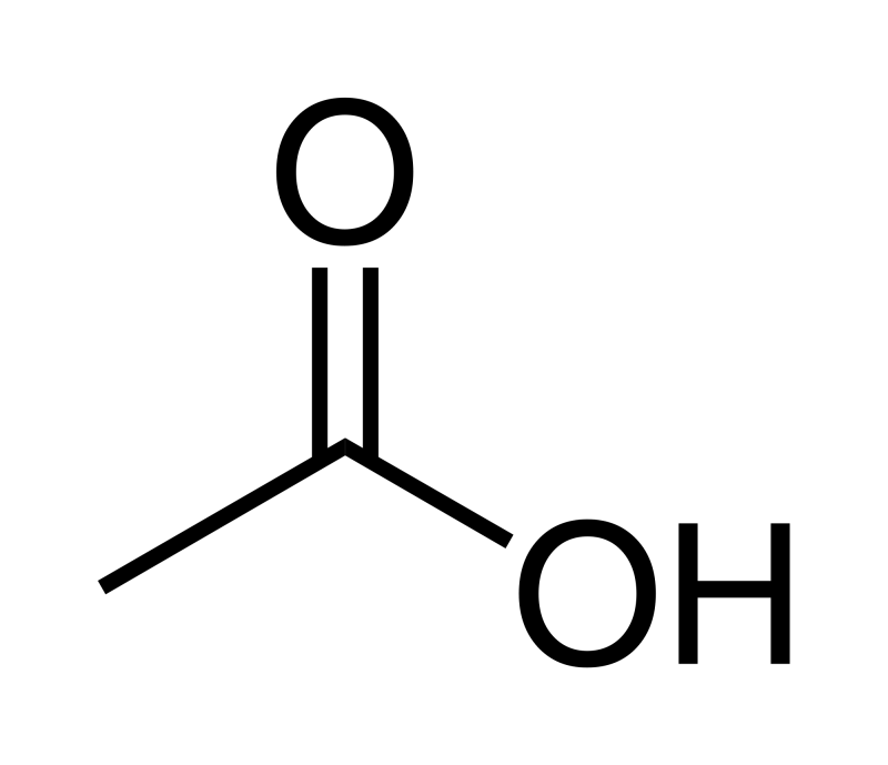 Acetic Acid Market