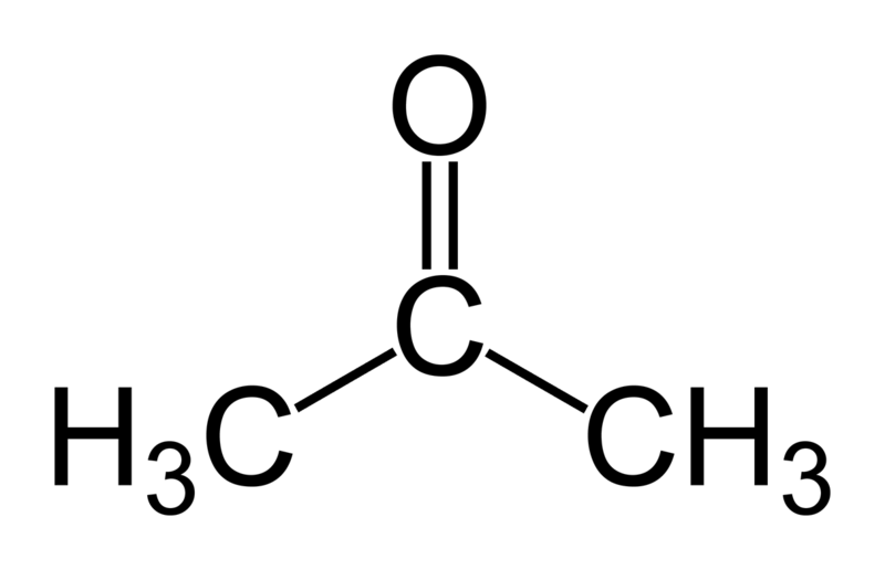Acetone Market 