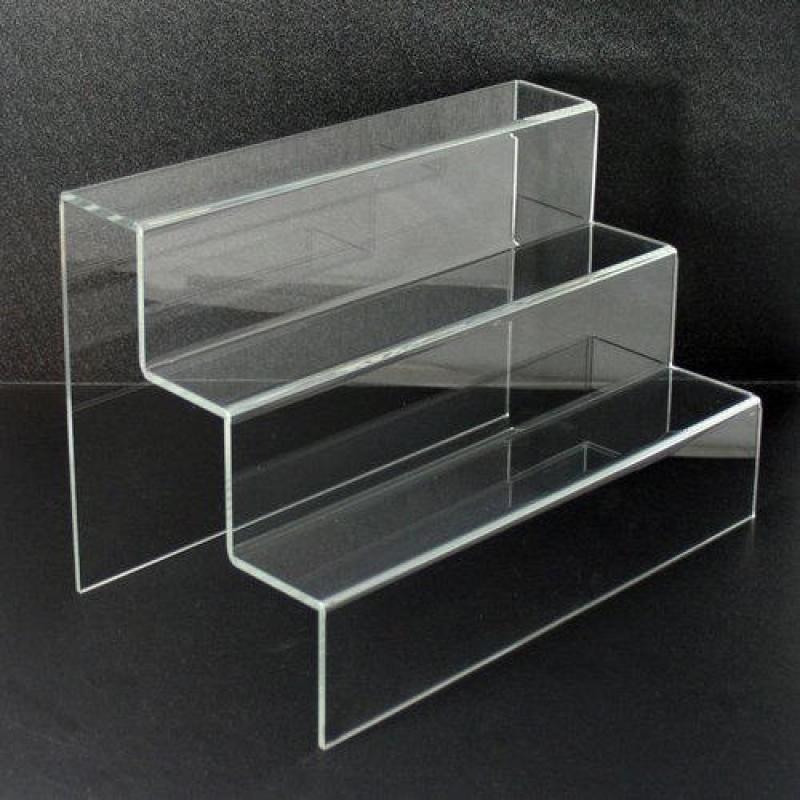 Acrylic Display Rack Industry