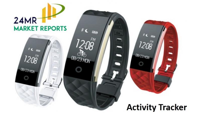 Activity Tracker 