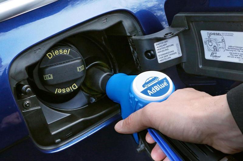 AdBlue, AdBlue Market, AdBlue Market Growth