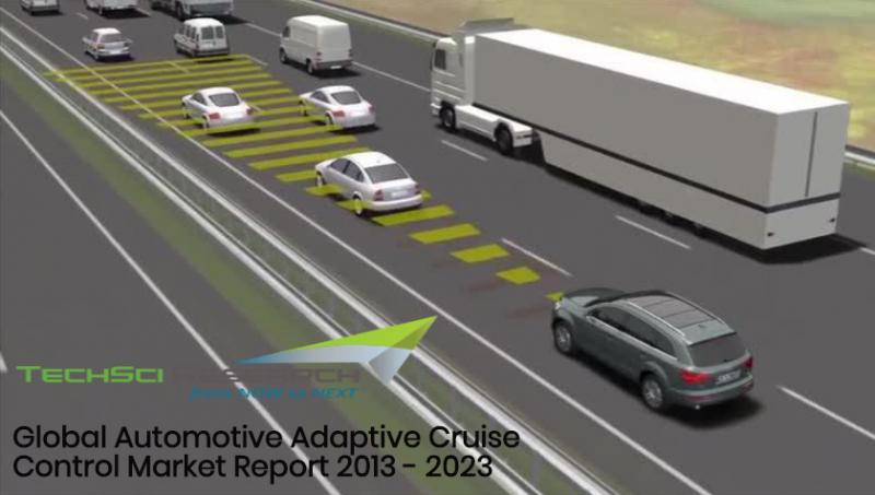 Global Automotive Adaptive Cruise Control Market