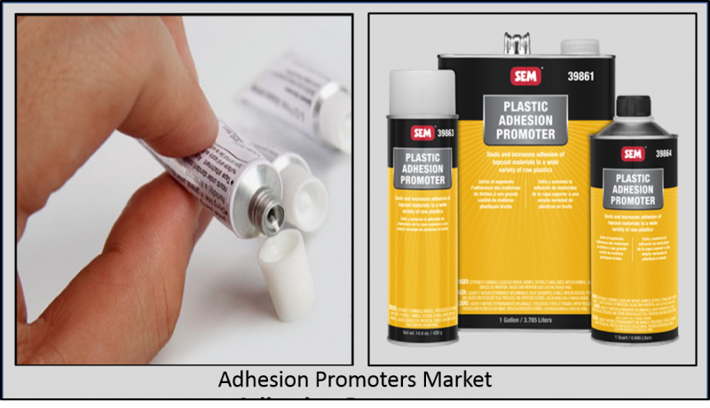 Adhesion Promoters