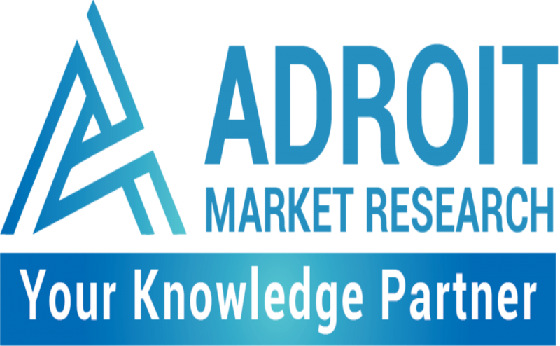 High-Power Diesel Gensets Market