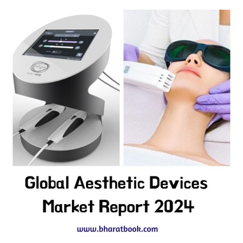 Aesthetic Devices Market