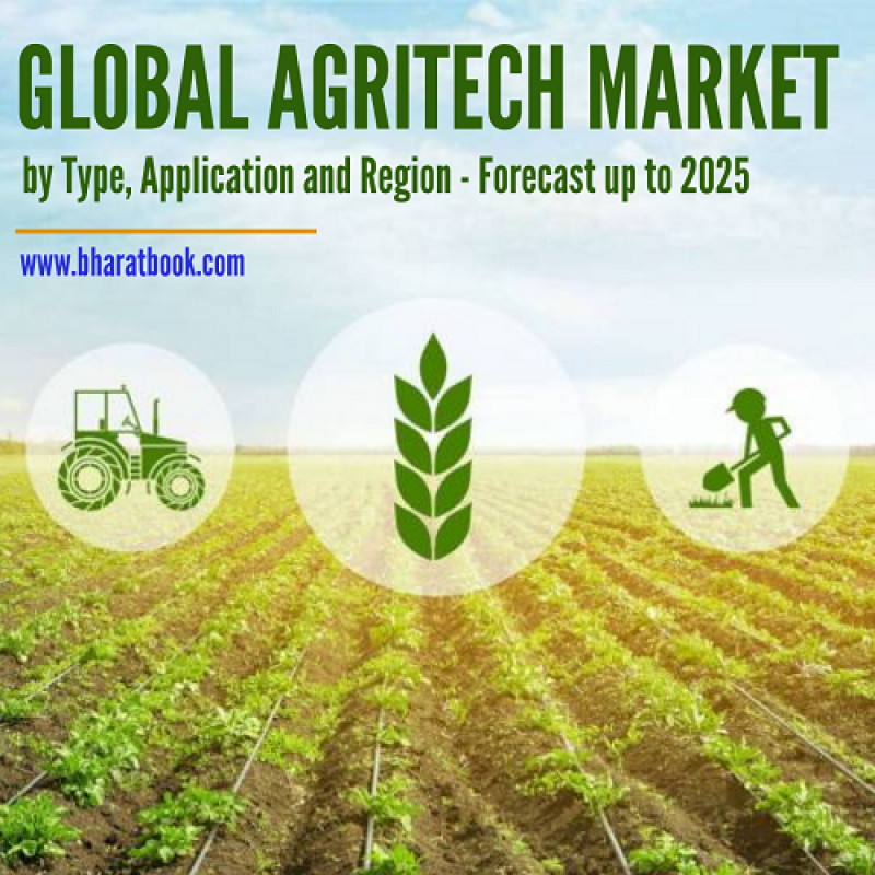 AgriTech Market Report