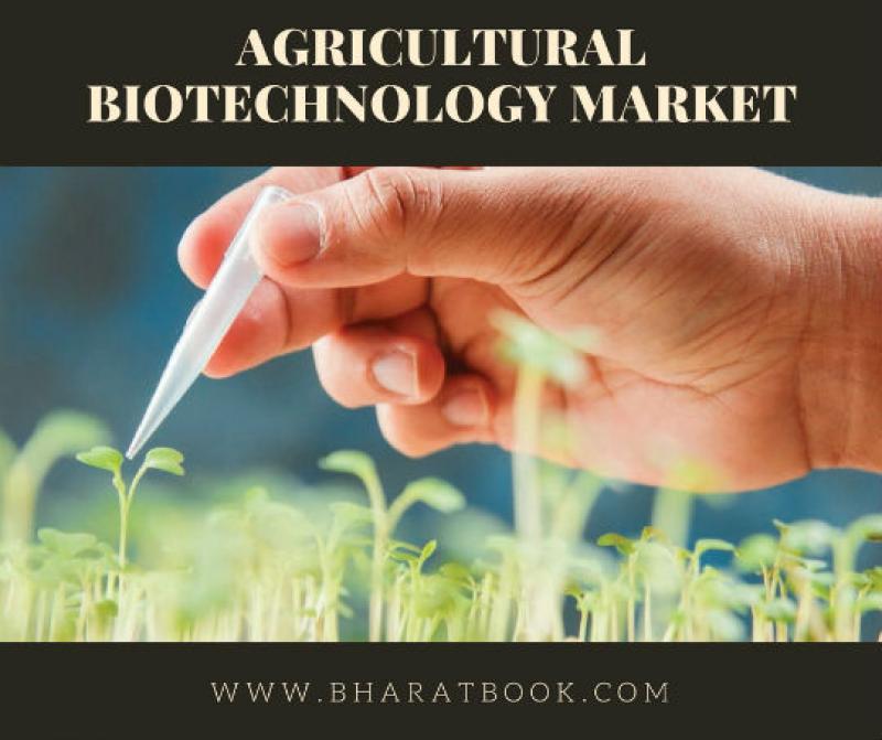 Global Agricultural Biotechnology Market Size, Share, Growth Analysis and Forecast to 2018-2025