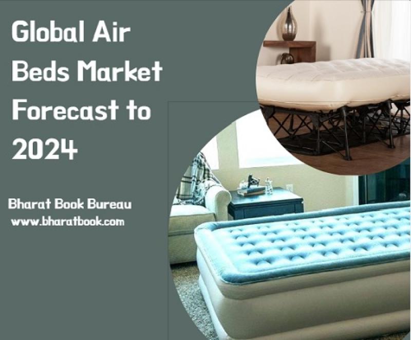 Air Beds Market 